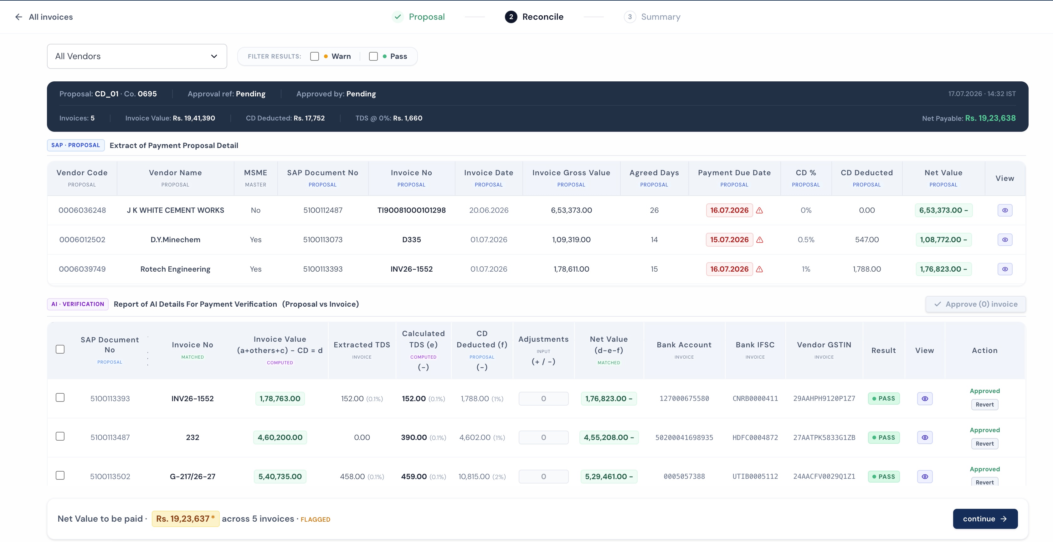 AI verification report matching a vendor payment proposal against invoice data